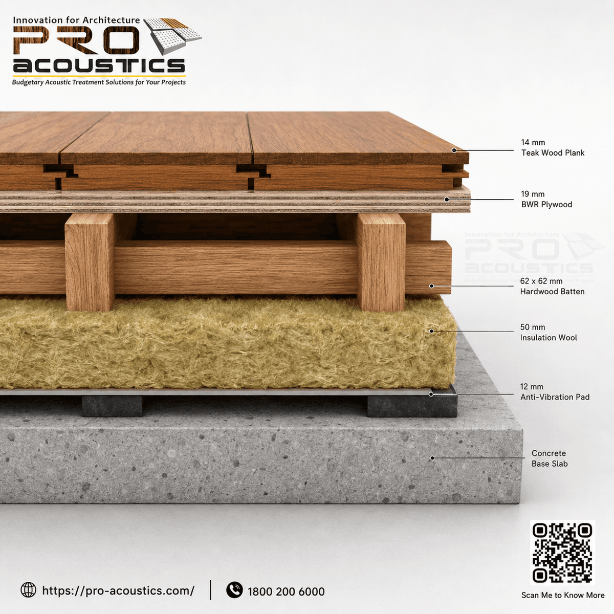 Teak Wood Interlocking Stage Flooring
